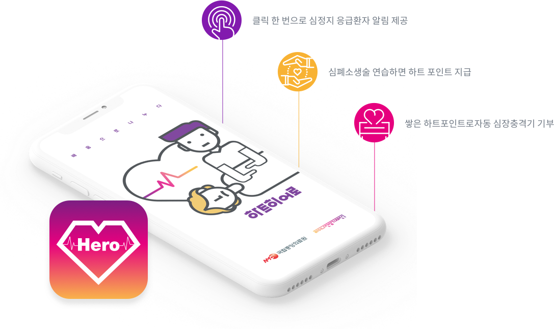 클릭 한 번으로 심정지 응급환자 알림 제공, 심폐소생술 연습하면 하트 포인트 지급, 쌓은 하트포인트로자동 심장충격기 기부